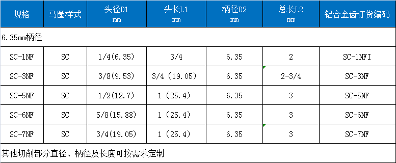 C型合金磨頭.png